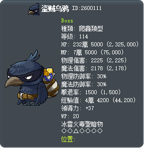 盗贼乌鸦 Tooltip