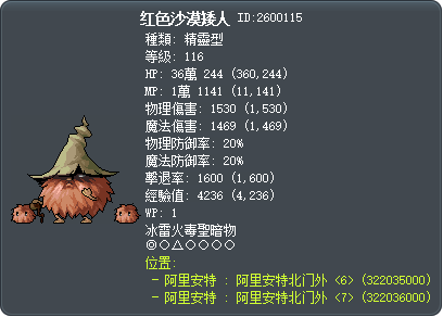 红色沙漠矮人 Tooltip