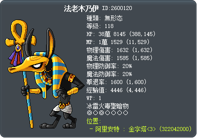 法老木乃伊 Tooltip