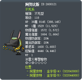 阿努比斯 Tooltip