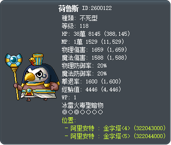 荷鲁斯 Tooltip