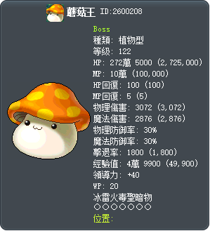 蘑菇王 Tooltip