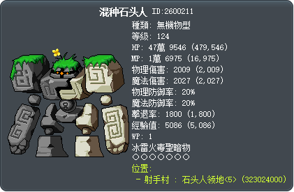 混种石头人 Tooltip