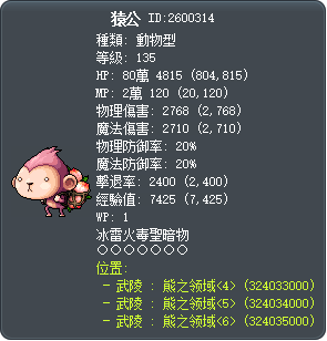 猿公 Tooltip