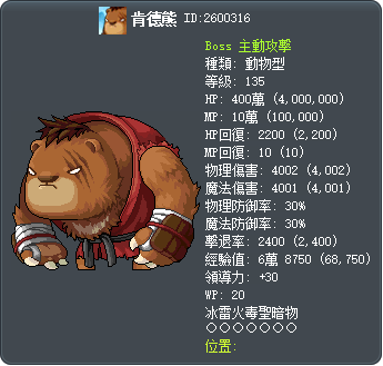 肯德熊 Tooltip