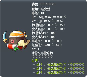 克鲁 Tooltip
