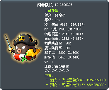闪金队长 Tooltip
