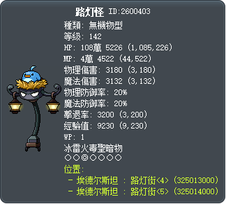 路灯怪 Tooltip