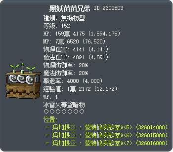 黑妖苗苗兄弟 Tooltip