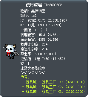 Panda Teddy Tooltip