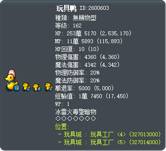 玩具鸭 Tooltip