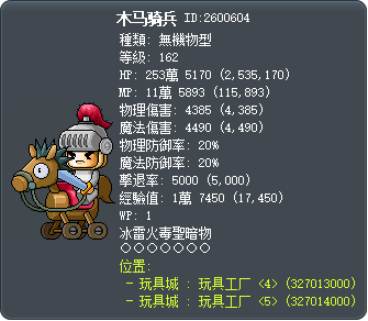 木马骑兵 Tooltip