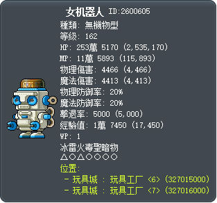 女机器人 Tooltip