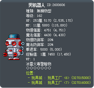 男机器人 Tooltip