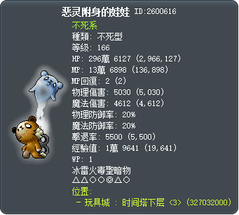 恶灵附身的娃娃 Tooltip