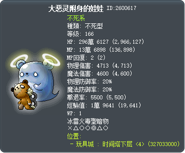 大恶灵附身的娃娃 Tooltip