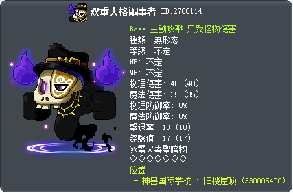 双重人格闹事者 Tooltip