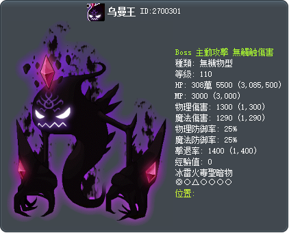 乌曼王 Tooltip