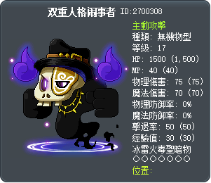 双重人格闹事者 Tooltip
