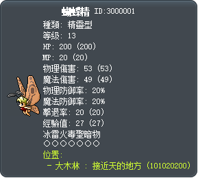 蝴蝶精 Tooltip