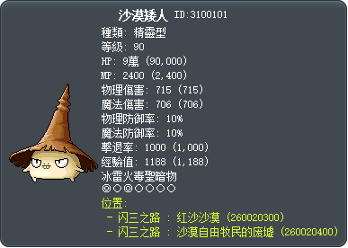 沙漠矮人 Tooltip