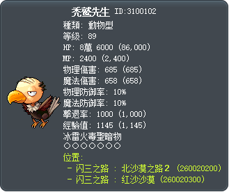 秃鹫先生 Tooltip
