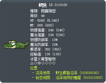 鳄鱼 Tooltip