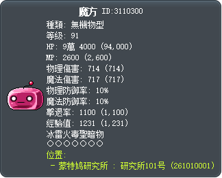 魔方 Tooltip