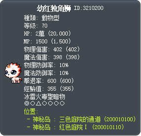 幼红独角狮 Tooltip
