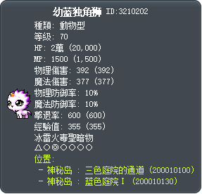 幼蓝独角狮 Tooltip