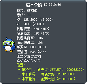 潜水企鹅 Tooltip