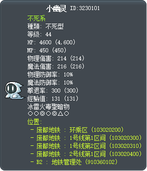 小幽灵 Tooltip