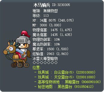 木马骑兵 Tooltip