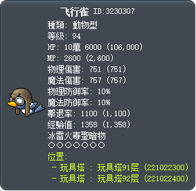飞行雀 Tooltip