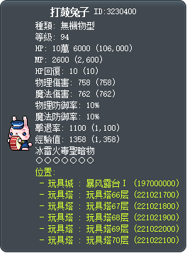 打鼓兔子 Tooltip