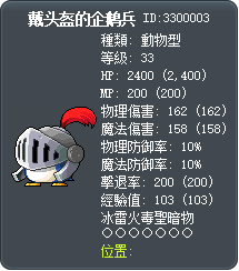 戴头盔的企鹅兵 Tooltip