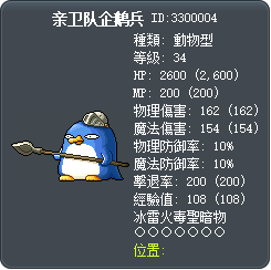亲卫队企鹅兵 Tooltip