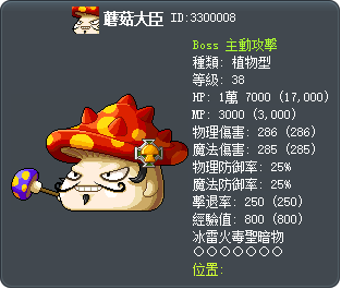 蘑菇大臣 Tooltip