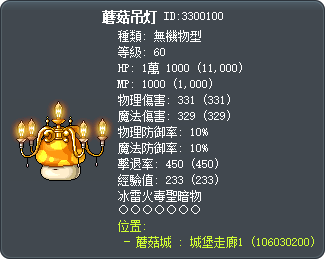 蘑菇吊灯 Tooltip