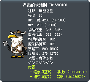 严肃的大海贼 Tooltip
