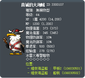 真诚的大海贼 Tooltip