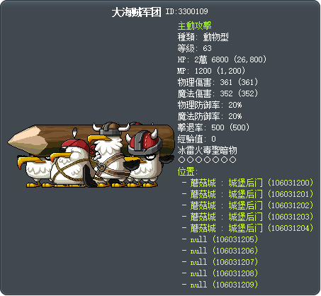 大海贼军团 Tooltip
