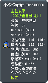 小企企娃娃 Tooltip