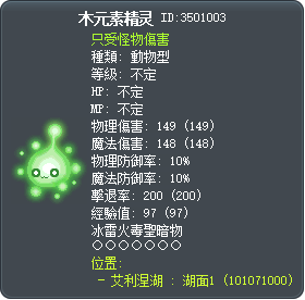 木元素精灵 Tooltip