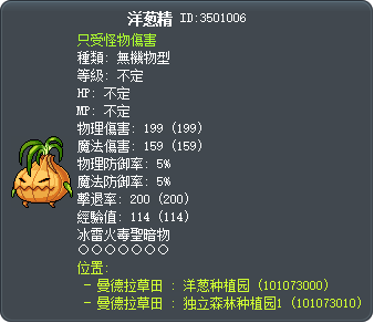 洋葱精 Tooltip