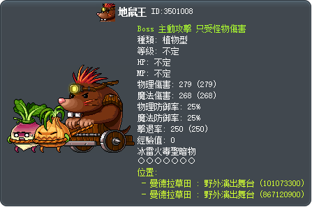 地鼠王 Tooltip