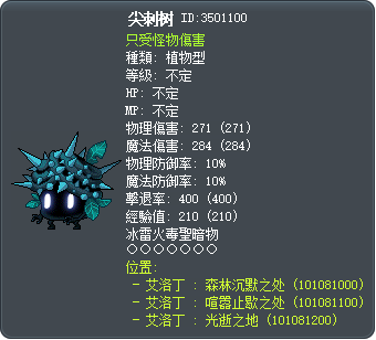 Thorny Bramble Tooltip