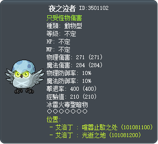 Night Howlet Tooltip