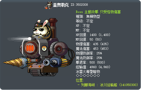 盖奥勒克 Tooltip