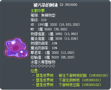Polluted Tree Sap Tooltip
